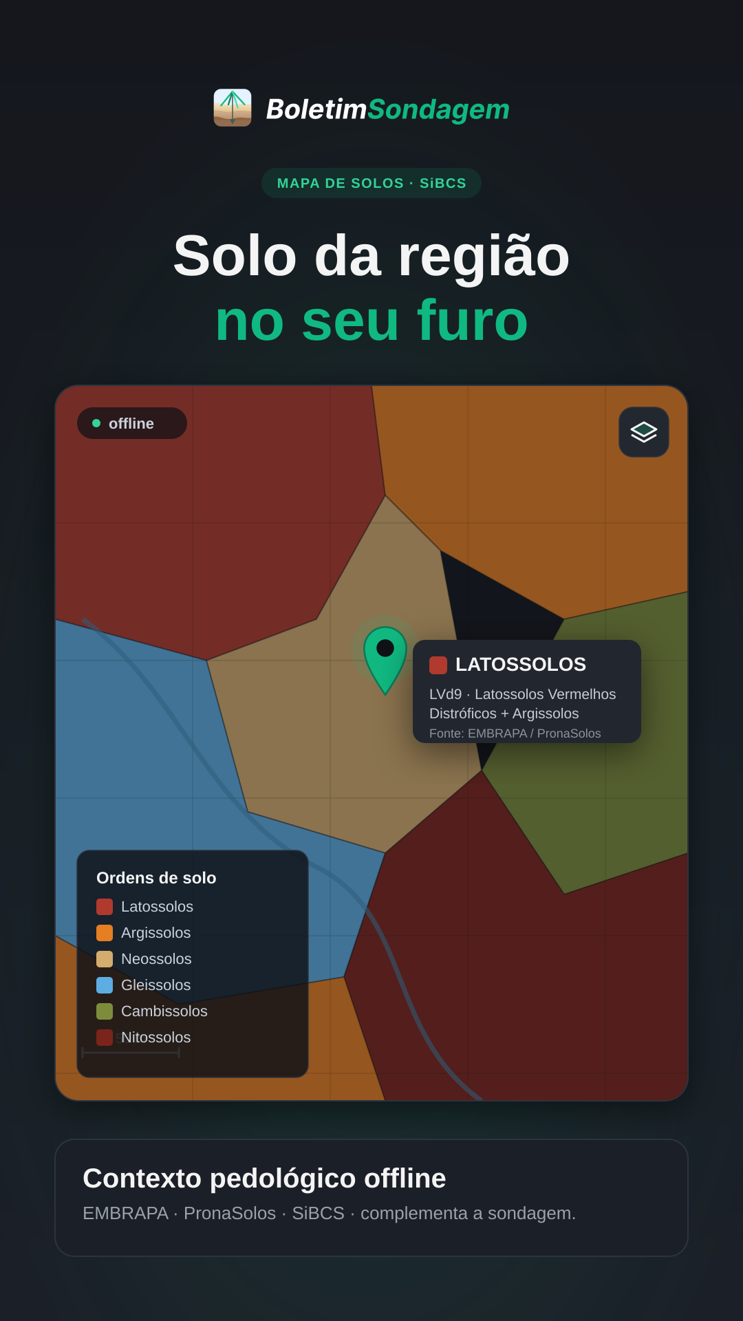 Mapa de solos SiBCS da EMBRAPA no app